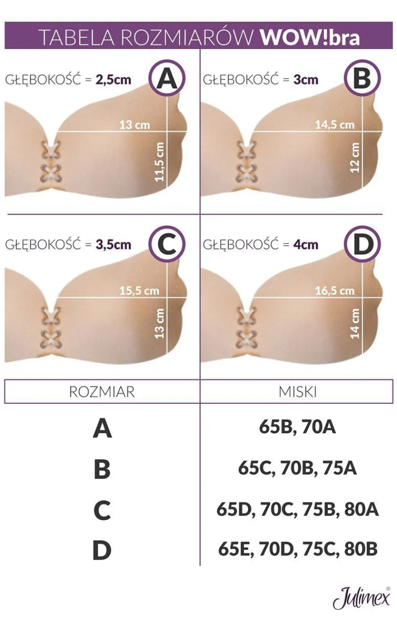Julimex Biustonosz Samonośny|Biustonosz Do Sukni Bez Pleców - iustonosz smonośny push-up ez pleów WOW