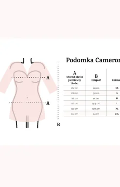 DKaren Szlafroki I Peniuary - Caeron podoka/zafrok