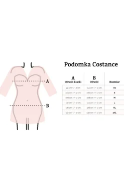 DKaren Szlafroki I Peniuary|Bielizna Ślubna - Cotance podoka/zafrok