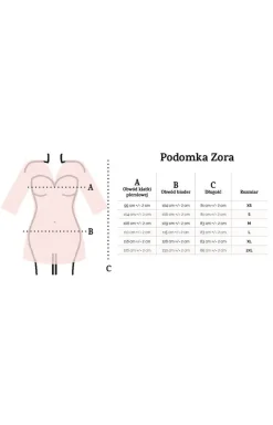 DKaren Szlafroki I Peniuary - zafrok daki Zora