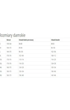 Damska koszula nocna Vera 3437