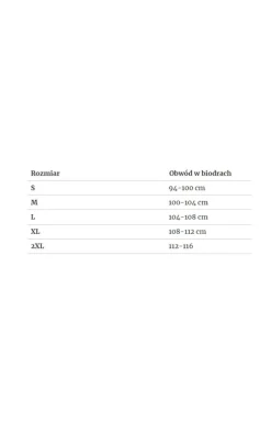 Figi damskie koronkowe czarne Giula 5036