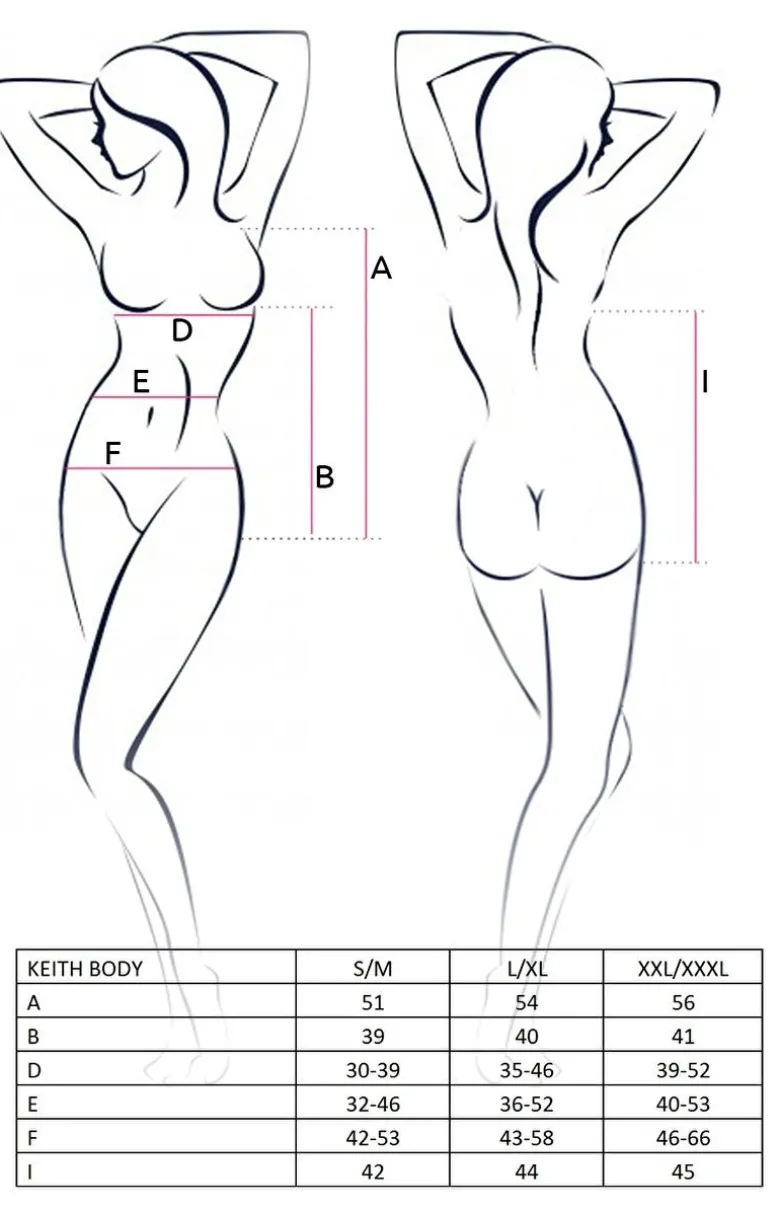 Keith body