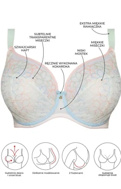 Samanta Biustonosze Miękkie|Biustonosz Duże Rozmiary - biustonosz miękki soft Fiorella A910