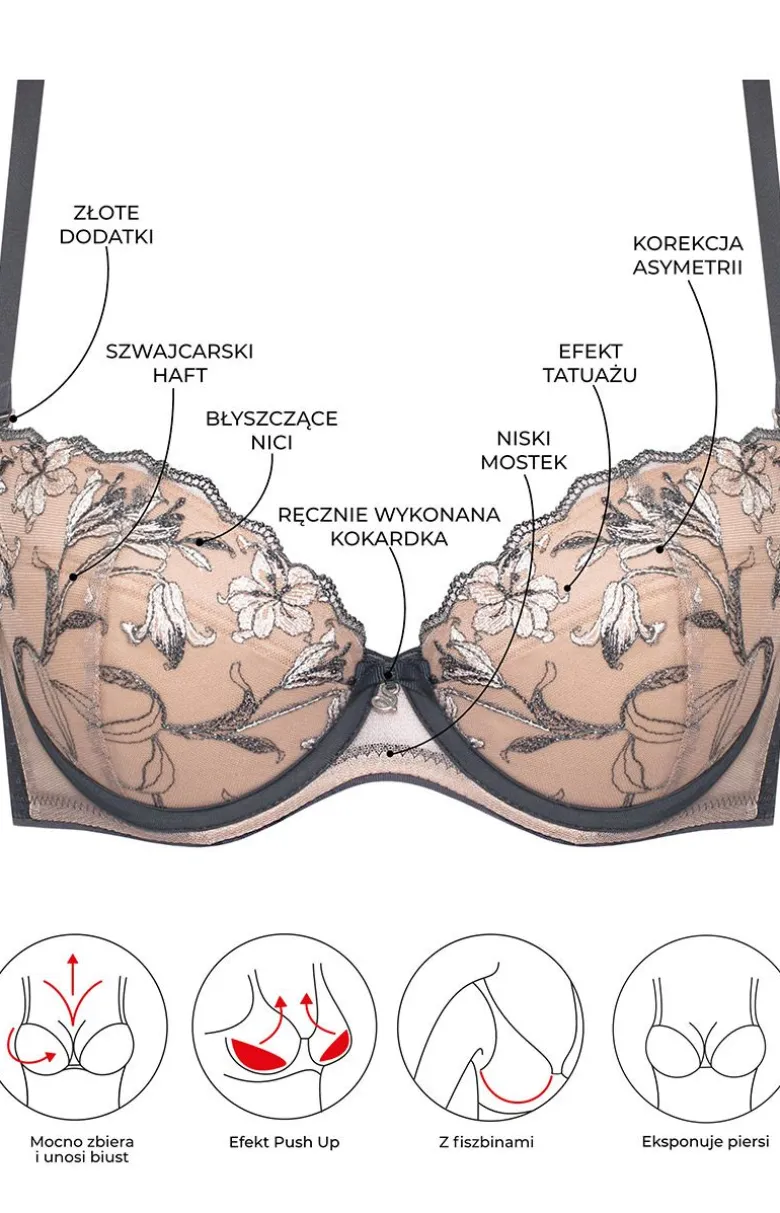 Samanta biustonosz push-up Eliza A332